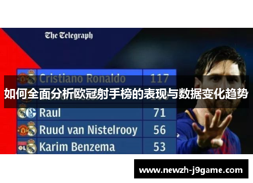 如何全面分析欧冠射手榜的表现与数据变化趋势