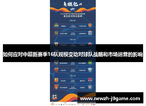 如何应对中超新赛季16队规模变动对球队战略和市场运营的影响 如何应对中超新赛季16队规模变动对球队战略和市场运营的影响