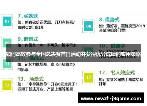 如何高效参与全国总决赛首日活动并获得优异成绩的实用策略