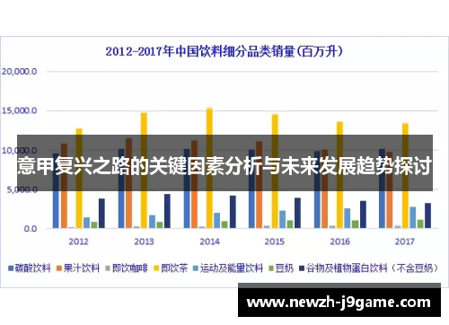意甲复兴之路的关键因素分析与未来发展趋势探讨 意甲复兴之路的关键因素分析与未来发展趋势探讨