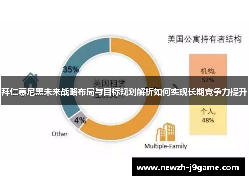 拜仁慕尼黑未来战略布局与目标规划解析如何实现长期竞争力提升