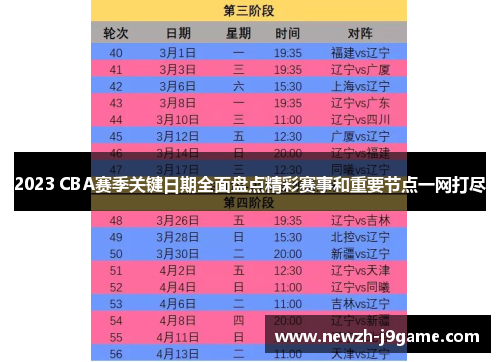 2023 CBA赛季关键日期全面盘点精彩赛事和重要节点一网打尽 2023 CBA赛季关键日期全面盘点精彩赛事和重要节点一网打尽