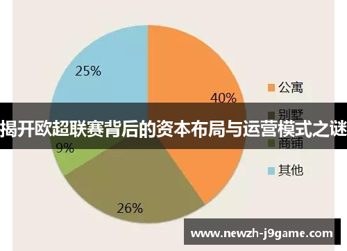 揭开欧超联赛背后的资本布局与运营模式之谜 揭开欧超联赛背后的资本布局与运营模式之谜