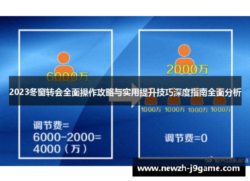 2023冬窗转会全面操作攻略与实用提升技巧深度指南全面分析