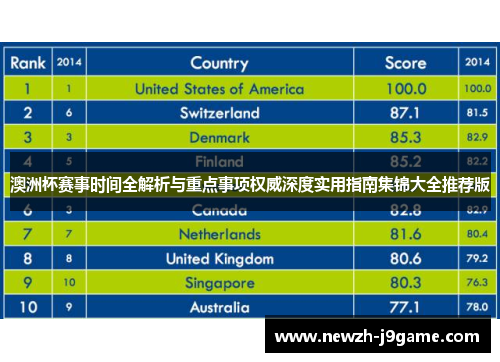 澳洲杯赛事时间全解析与重点事项权威深度实用指南集锦大全推荐版