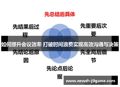 如何提升会议效率 打破时间浪费实现高效沟通与决策 如何提升会议效率 打破时间浪费实现高效沟通与决策