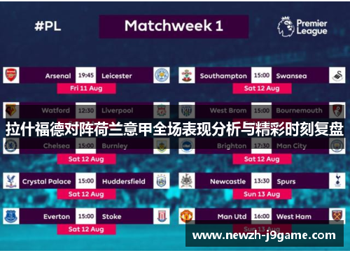 拉什福德对阵荷兰意甲全场表现分析与精彩时刻复盘