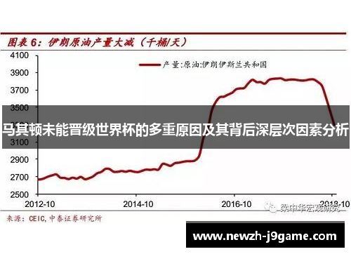 马其顿未能晋级世界杯的多重原因及其背后深层次因素分析